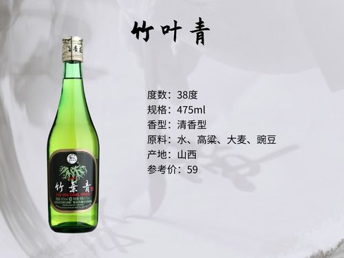 十二款光瓶白酒，每一瓶都是良心口粮酒